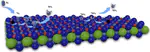 Perovskite Oxynitrides as Tunable Materials for Electrocatalytic Nitrogen Reduction to Ammonia